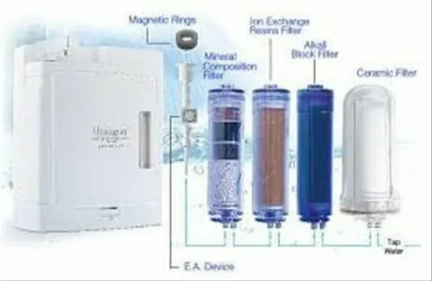  hydrogen water filters