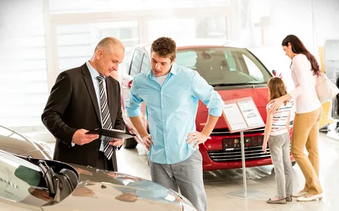 Easy Car Finance Sydney